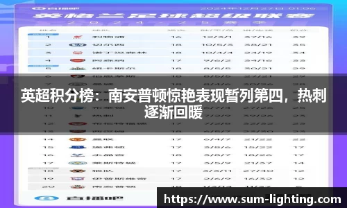 英超积分榜：南安普顿惊艳表现暂列第四，热刺逐渐回暖