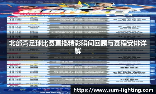 北部湾足球比赛直播精彩瞬间回顾与赛程安排详解