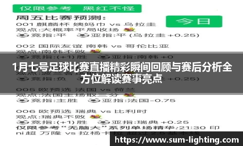1月七号足球比赛直播精彩瞬间回顾与赛后分析全方位解读赛事亮点